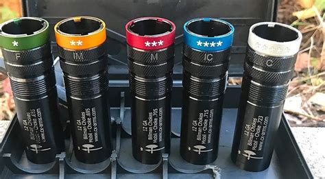 Image result for Choke Patterns