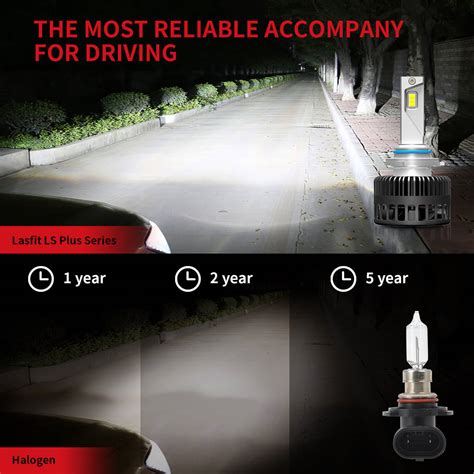 Lasfit 9005 LED Headlight Bulb High Beam Super Bright White Plug&Play ...