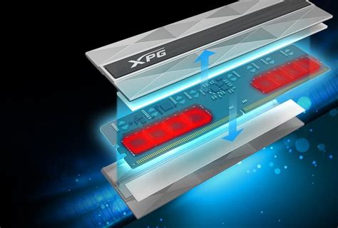 How should I expand the memory of my laptop computer? Complete Memory ...