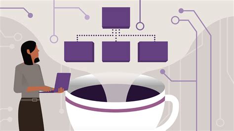 Image result for Java Oracle Tutorial