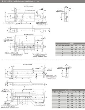 Pneumatic CylinderCylinder with guide rod OEM LTSTMB series sliding ...