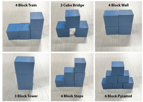 Block Build Train 的图像结果