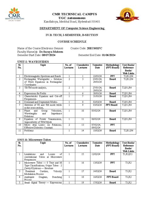3.MWE Course Schedule for Autonomous batches - CMR TECHNICAL CAMPUS UGC ...