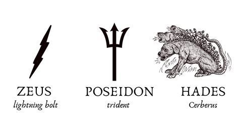 What is the Difference Between Zeus, Poseidon and Hades?