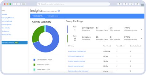Image result for CapLinked Features