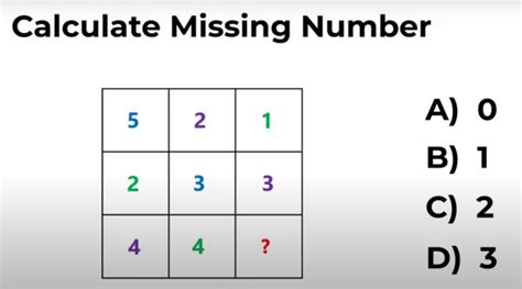 Image result for Finding Probability Missing Number