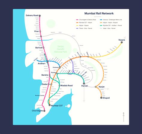 M Indicator Map 的图像结果