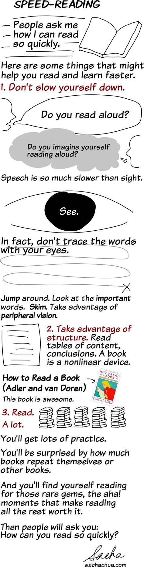 Image result for How to Learn Speed Reading