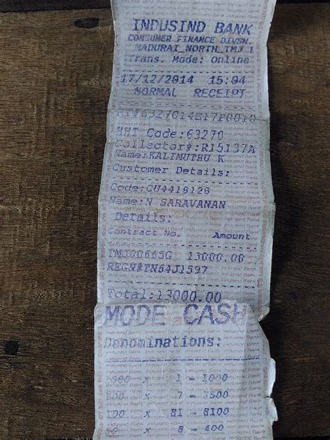 [Resolved] Indusind Bank — noc of my car loan