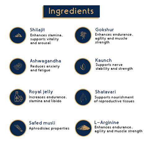 Buy IMBUE NATURALS FIREFLY SHILAJIT STRENGTH BOOSTER ASHWAGANDHA ...