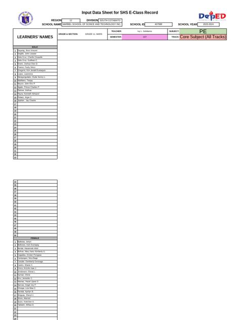 Image result for Grade 12 Rewrite Forms