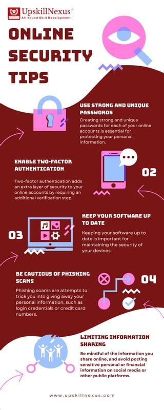 Cyber Security Tips 的图像结果