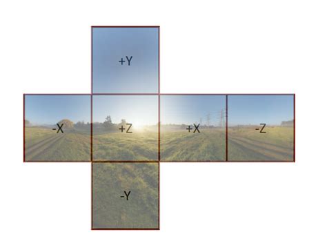 Image result for OpenGL Real-Time Environment Mapping