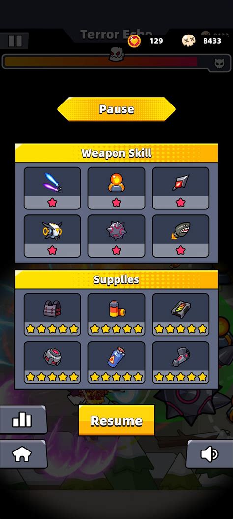 Image result for Feeling Invincible