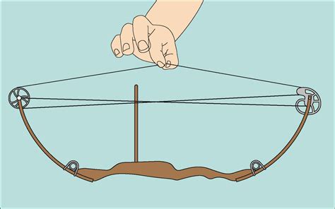 First String On a Compound Bow 的图像结果