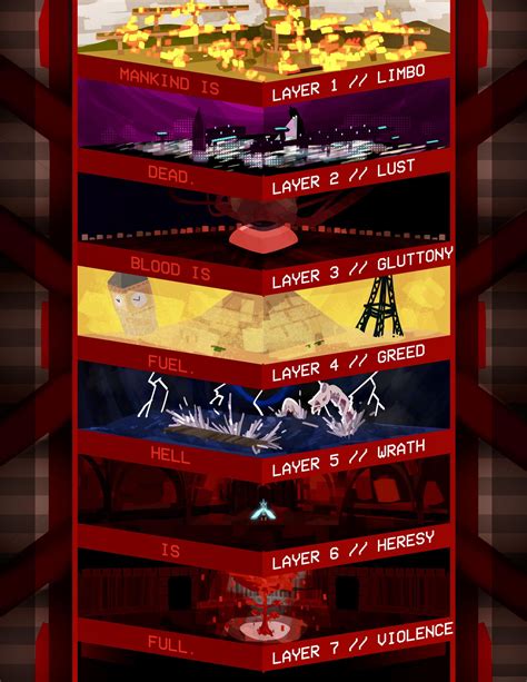 layers of hell. : r/Ultrakill