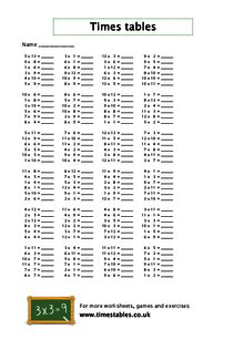 Times tables worksheets printable - Math worksheets - Worksheets Library