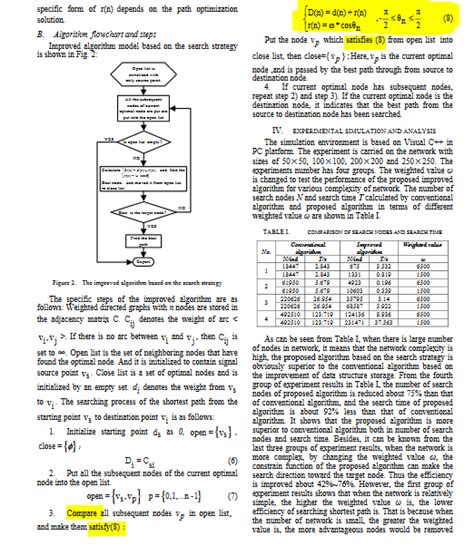 Image result for Process for Dijkstra Algorithm