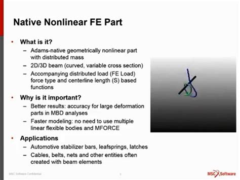 Image result for Adams Software Features