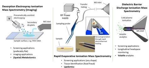 openinferenceinstrumentationsmolagents