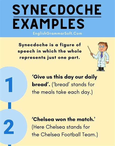Image result for Basic Commands of Linux Operating System