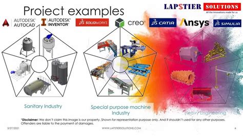 Image result for Solid Work File:Location