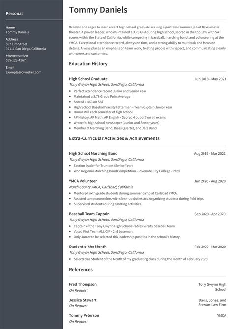 Student Resume Templates