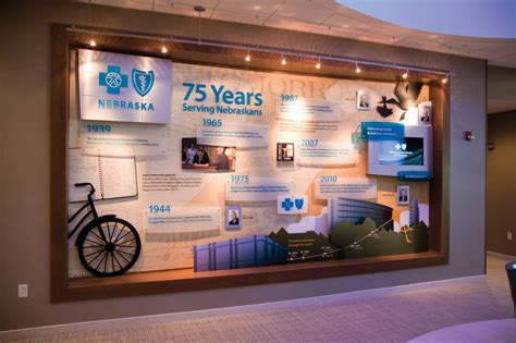 Historical Inventions 的图像结果