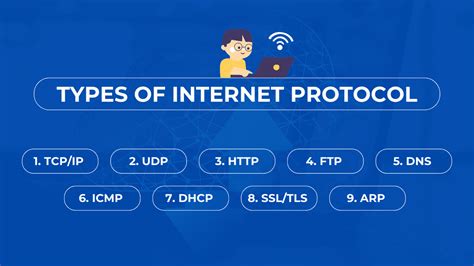 Internet Protocol Address 的图像结果