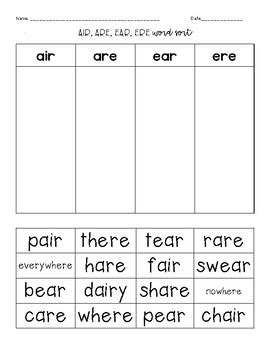 Image result for Complement Clause Examples