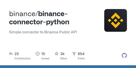 Binance WebSocket Python API 的图像结果