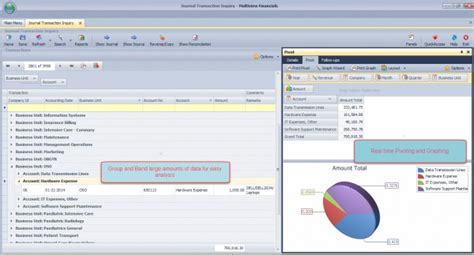 Image result for Multi View Software