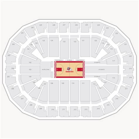 Save Mart Center Seating Chart & Seat Views | SeatGeek.ca