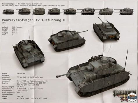 二战回合制策略游戏「装甲军团2」v1.2.4中文版 - 资源之家