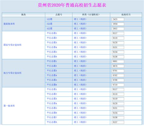 贵州省2020年高考网上填报志愿时间确定 - 当代先锋网 - 要闻