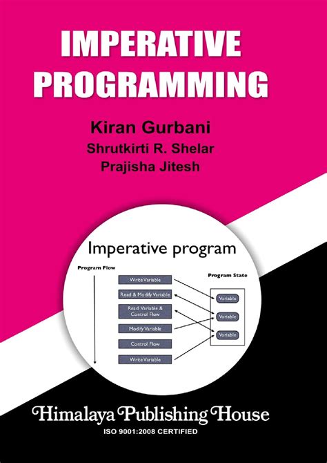 Imperative Programming 的图像结果