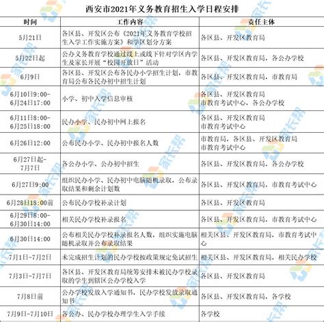 关注！西安8所重点高中作息时间表大揭秘！学霸与学渣的差距就是这样拉开的_教室