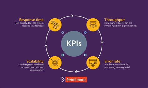 Image result for Matplotlib Knowledge Graph
