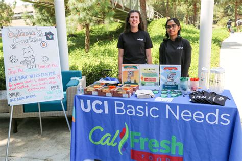 Volunteer – UCI Basic Needs Center