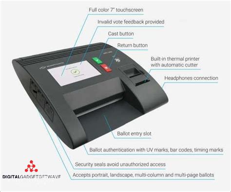 Image result for VCM Uses and Applications