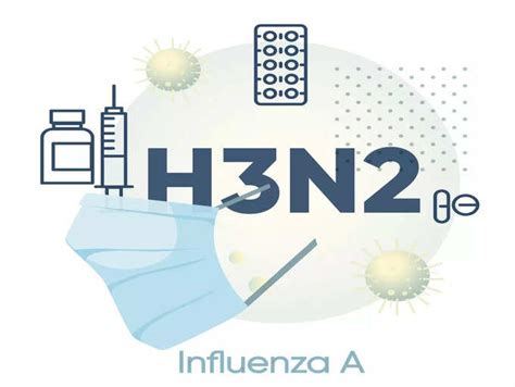 H3N2 virus influenza: When does the flu get serious? THESE severe signs ...