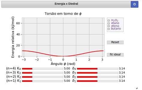 Image result for Matplotlib Interactive Plot Examples