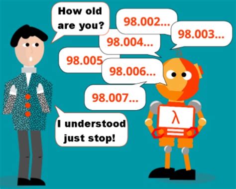 Arduino Library Function 的图像结果