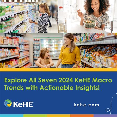 KeHE Distributors on LinkedIn: #kehetrends