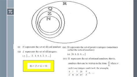 Image result for Complex Numbers Cartesian Form