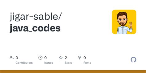 Image result for Java Codes List