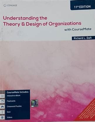 Understanding The Theory & Design Of Organizations (Old Book): Buy ...