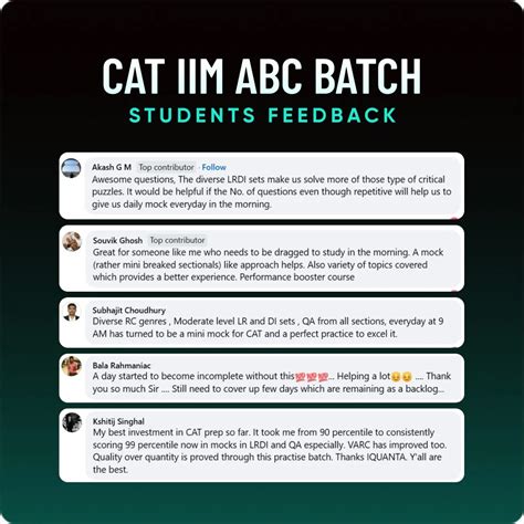 IIM ABC CAT Practice Batch 2025 | 7500+ CAT level Questions