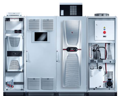 Climate Control 的图像结果