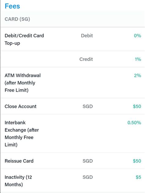 Image result for Crypto.com Card ATM